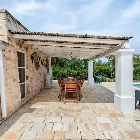 Trullo Oasi Santo Stefano - Private Pool * Castellana Grotte